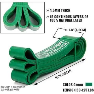 POWER GUIDANCE Pull Up Assist Bands - Stretch Resistance Band - Mobility Band - Powerlifting Bands - by Perfect for Body Stretching, Powerlifting, Resistance Training (Green)