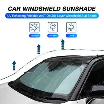 KUST Windshield Sun Shade for Toyota RAV4 2019-2025 - Ultimate UV Protection