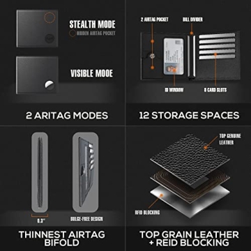 Typecase Men's Slim Leather Wallet with AirTag Holder