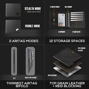 Typecase Men's Slim Leather Wallet with AirTag Holder