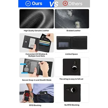 Typecase Men's Slim Leather Wallet with AirTag Holder