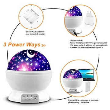 MOKOQI Kids Star Projector Night Light for Dreamy Nights