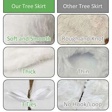 48" Christmas Tree Skirt Snowy White Plush Tree Skirt White Xmas Tree Skirt Tree Ornaments Holiday Decorations (All White)