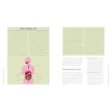 The Complete Low-FODMAP Diet (A Revolutionary Plan for Managing IBS and Other Digestive Disorders)