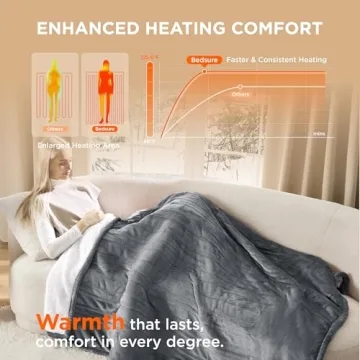 Bedsure Heated Blanket Electric Throw - Comfort & Safety Combined