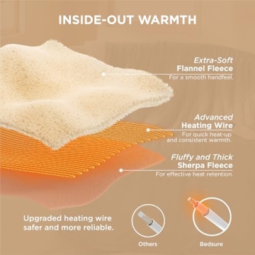 Bedsure Heated Blanket Electric Throw - Comfort & Safety Combined