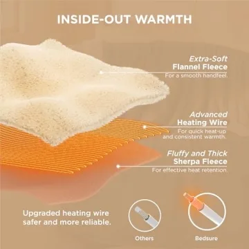 Bedsure Heated Blanket Electric Throw - Comfort & Safety Combined