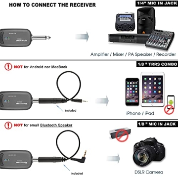 Alvoxcon Dual Channel Wireless Lavalier Microphone System