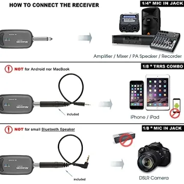 Alvoxcon Dual Channel Wireless Lavalier Microphone System
