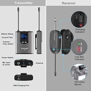 Alvoxcon Dual Channel Wireless Lavalier Microphone System