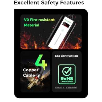 EV Charger for Tesla, Level 1 15Amp 120V with NEMA 5-15 Plug and 16.4ft Cable