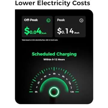 Reliable EV Charger for Tesla, Level 1, 15Amp Portable Solution