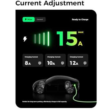 Reliable EV Charger for Tesla, Level 1, 15Amp Portable Solution