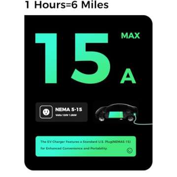 Reliable EV Charger for Tesla, Level 1, 15Amp Portable Solution