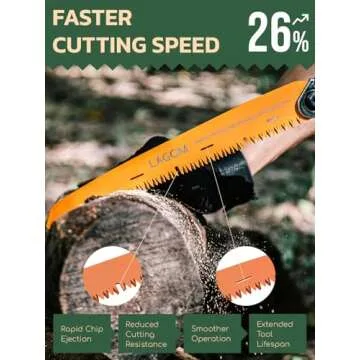 LAGOM 11.4" Folding Saw - Durable Camping Companion