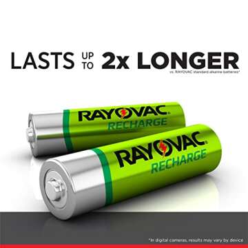 Rayovac AA Batteries, Double A Battery Rechargeable, 8 Count - Long-Lasting Power for Your Digital D...