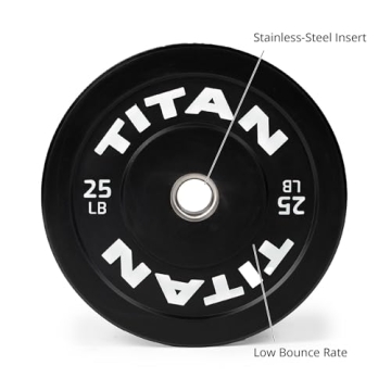 Titan Fitness 25 LB Economy Olympic Bumper Plates, Sold as a Pair, Rubber with Steel Insert, Weightlifting and Strength Training