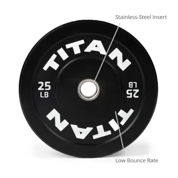 Titan Fitness 25 LB Economy Olympic Bumper Plates, Sold as a Pair, Rubber with Steel Insert, Weightlifting and Strength Training