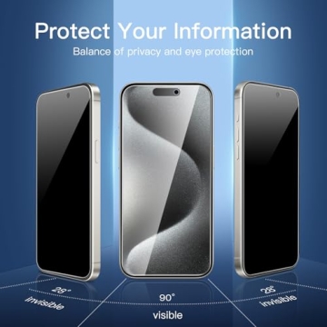 NEW'C Privacy Screen Protector for iPhone 15 Pro Max