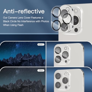 NEW'C Privacy Screen Protector for iPhone 15 Pro Max