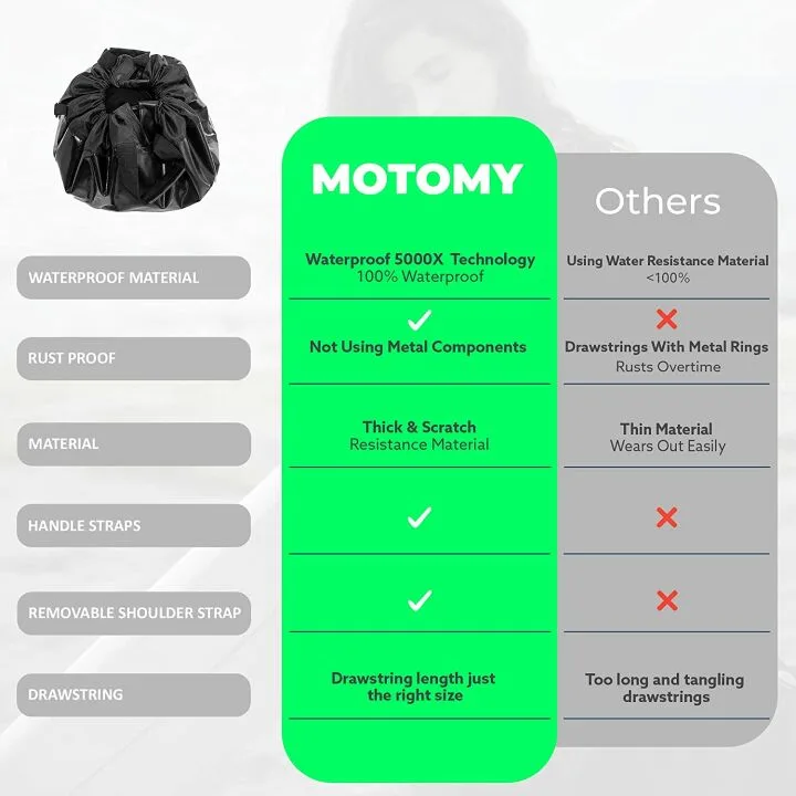 IslandMat Wetsuit Changing Mat & Surf Bag – 2-in-1