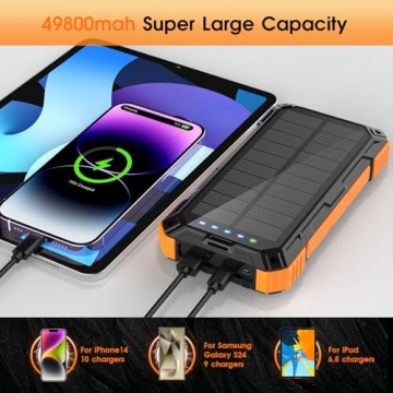 Solar Power Bank 49800mAh Fast Charging with Wireless Charging