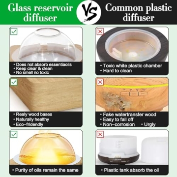 Lecdura Glass Essential Oil Diffuser - Elegant Humidifier