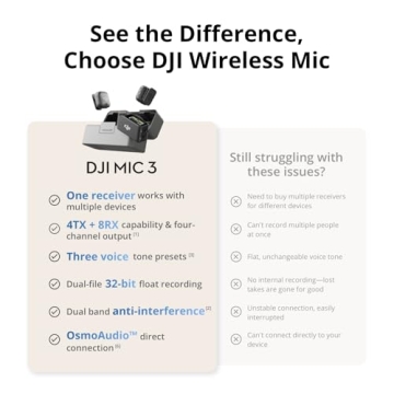 DJI Mic 3 Wireless Microphone - Ultra Lightweight, 28hrs Use