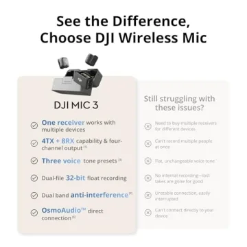 DJI Mic 3 Wireless Microphone - Ultra Lightweight, 28hrs Use