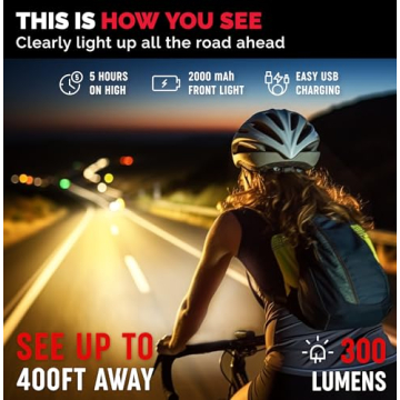 Ultra Bright USB Rechargeable Bike Lights for Night Riding