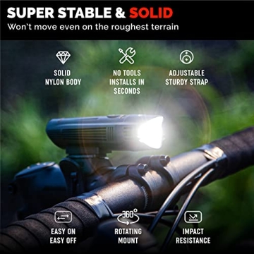 Ultra Bright USB Rechargeable Bike Lights for Night Riding