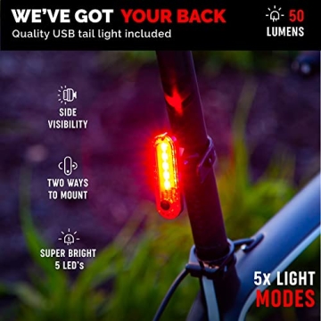 Ultra Bright USB Rechargeable Bike Lights for Night Riding
