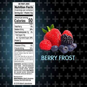 Pedialyte AdvancedCare Plus Electrolyte Powder, with 33% More Electrolytes and PreActive Prebiotics, Berry Frost, Drink Powder Packets, 0.6 oz, 18 Count