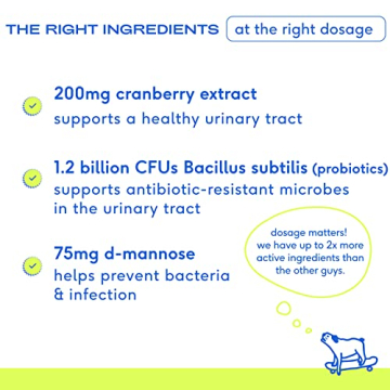 Native Pet Cranberry Bladder Chews for Dogs and Cats