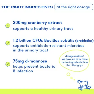 Native Pet Cranberry Bladder Chews for Dogs and Cats