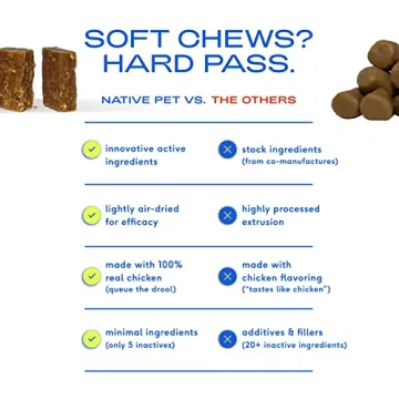 Native Pet Cranberry Bladder Chews for Dogs and Cats