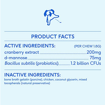 Native Pet Cranberry Bladder Chews for Dogs and Cats