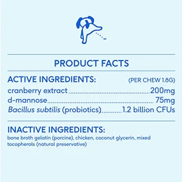 Native Pet Cranberry Bladder Chews for Dogs and Cats