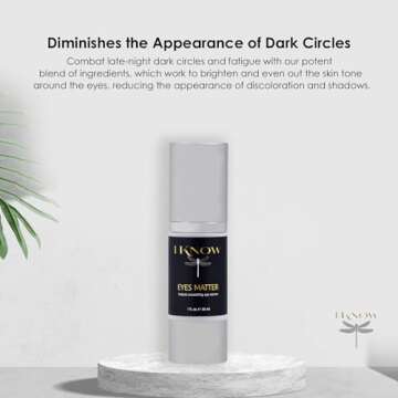 IKNOW EYES MATTER Instant Smoothing Eye Serum, Rapid Wrinkle Reducer, Rejuvenating, Brightening Treatment for Fine Lines, Puffiness & Dark Circles, (1oz)
