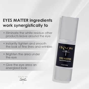 IKNOW EYES MATTER Instant Smoothing Eye Serum, Rapid Wrinkle Reducer, Rejuvenating, Brightening Treatment for Fine Lines, Puffiness & Dark Circles, (1oz)