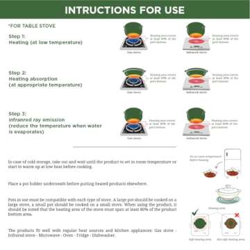 Minh Long 2qt Porcelain Dutch Oven for Versatile Cooking