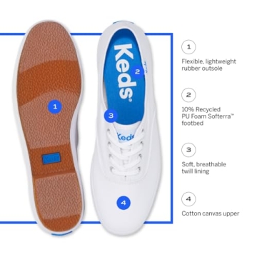 Keds Champion Canvas Sneaker Red for Women