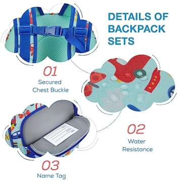 mommore Kids Backpack Set, Lightweight School Backpack for Kids Elementary Car Bookbag for Students with Chest Strap Water Resistant,3pcs blue