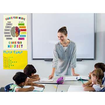 FaCraft Growth Mindset Posters,12" x 18" Growth Mindset Positive Sayings Bulletin Board Decorations ...