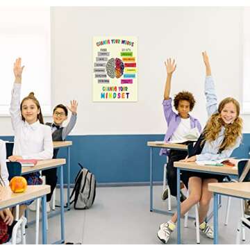 FaCraft Growth Mindset Posters,12" x 18" Growth Mindset Positive Sayings Bulletin Board Decorations Motivational Poster Inspirational Classroom Posters for Homeschool or Classroom Wall Decor