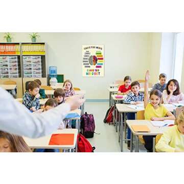 FaCraft Growth Mindset Posters,12" x 18" Growth Mindset Positive Sayings Bulletin Board Decorations Motivational Poster Inspirational Classroom Posters for Homeschool or Classroom Wall Decor