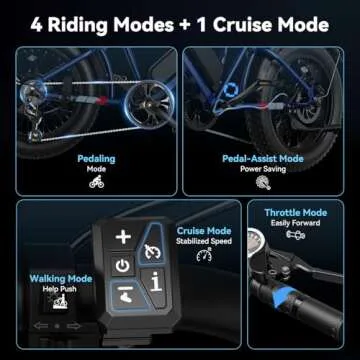 Jasion RetroVolt Electric Bike - 1500W, 30MPH, 70 Miles
