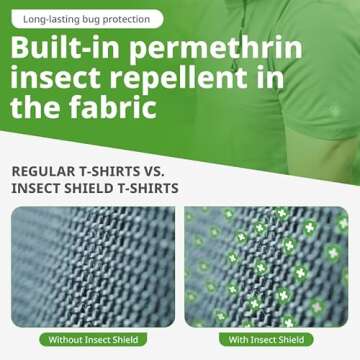 Insect Shield Men's UPF 30+ Dri-Balance Long Sleeve Shirt