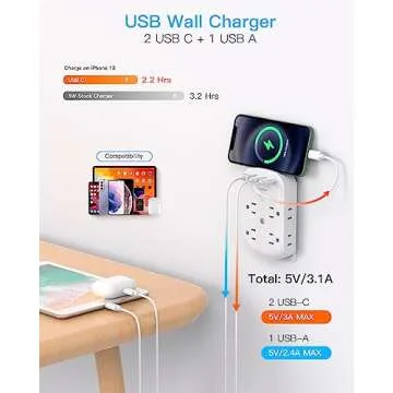 Surge Protector Outlet Extender with USB Ports