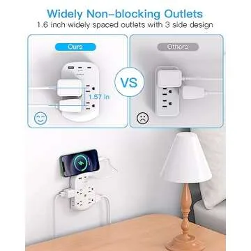 Surge Protector Outlet Extender with USB Ports